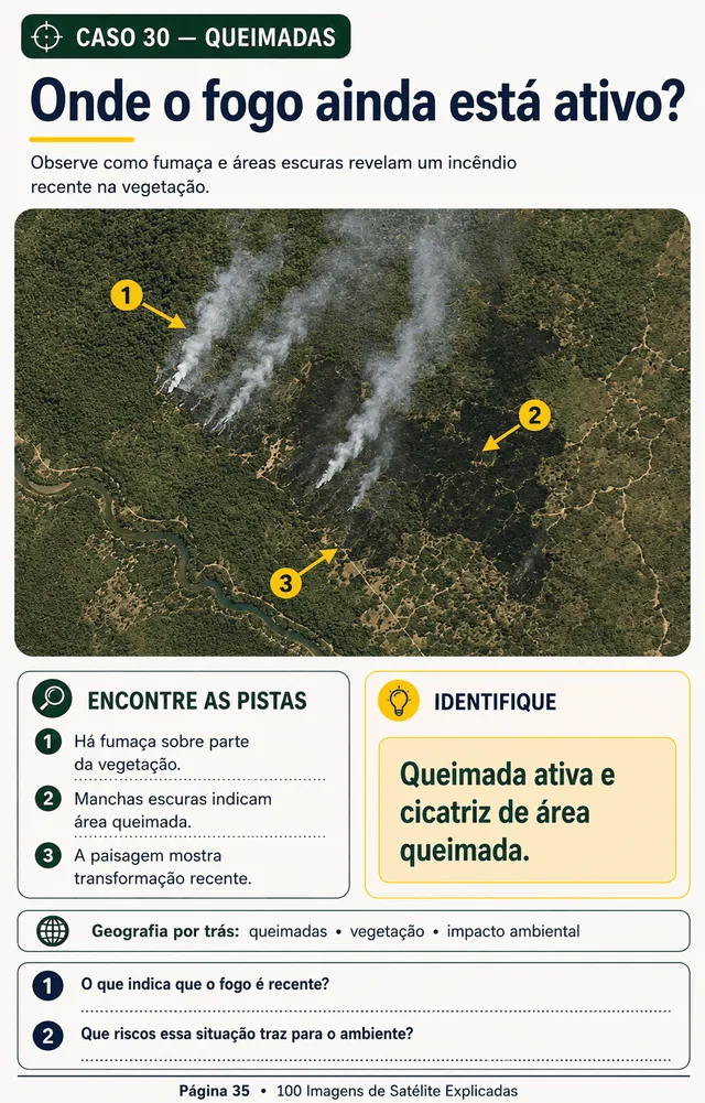 Caso de satélite explicado 15